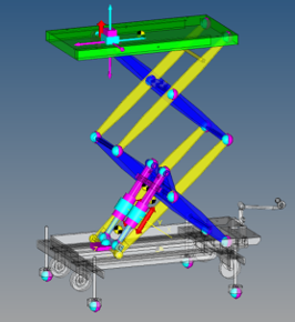 Calcul stabilité - MultiBody Dynamics